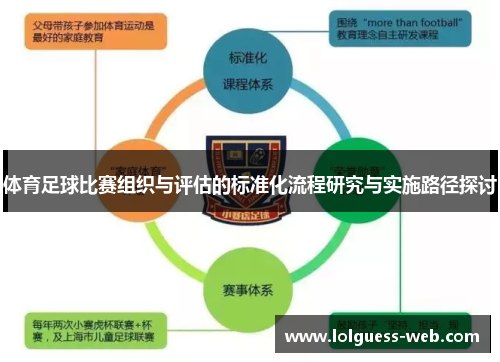 体育足球比赛组织与评估的标准化流程研究与实施路径探讨