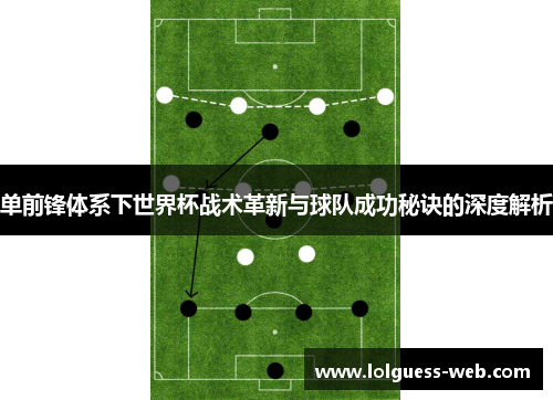单前锋体系下世界杯战术革新与球队成功秘诀的深度解析