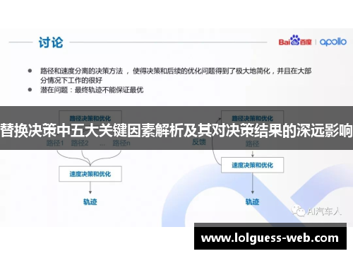 替换决策中五大关键因素解析及其对决策结果的深远影响